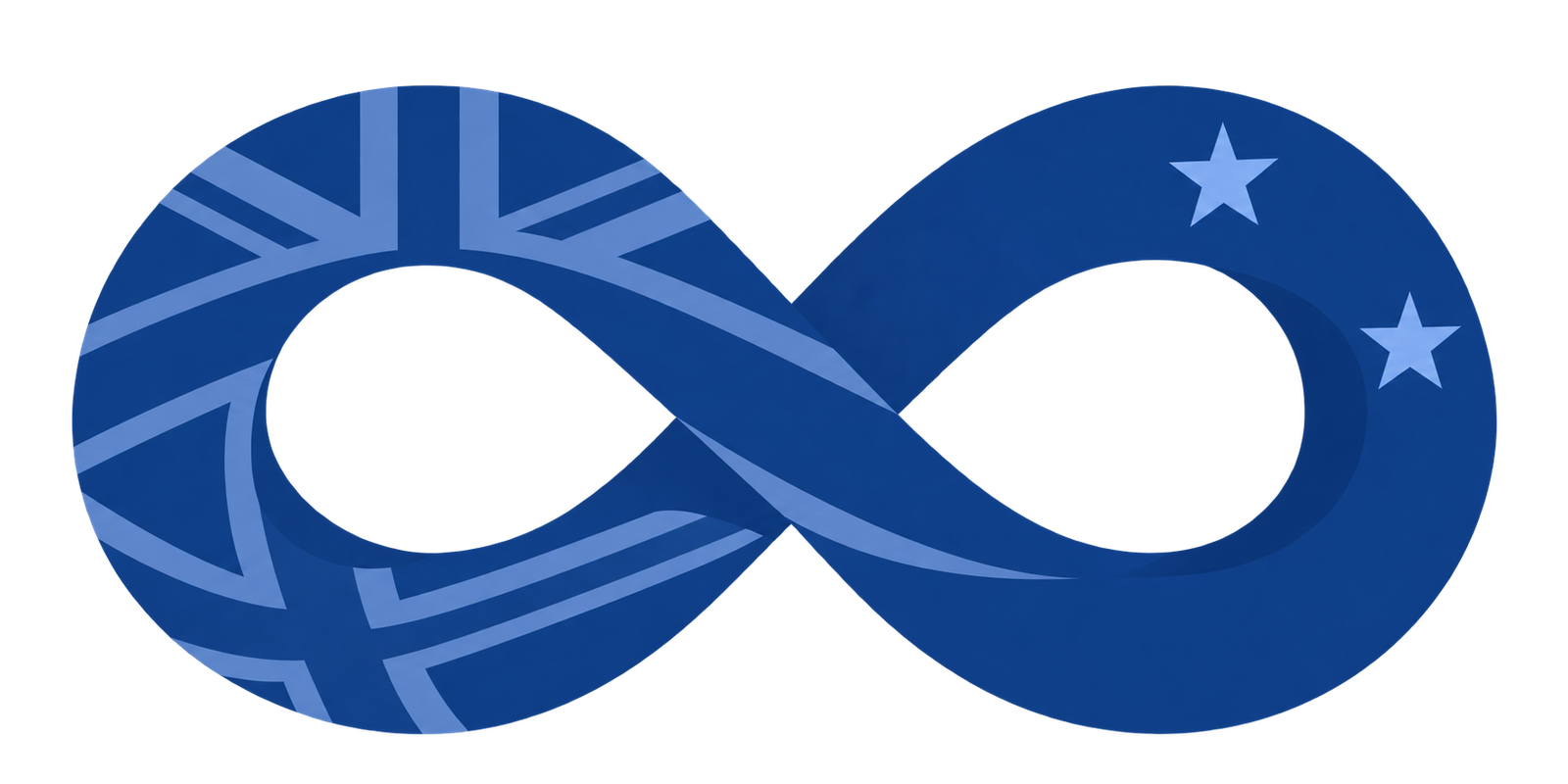 Neverendum